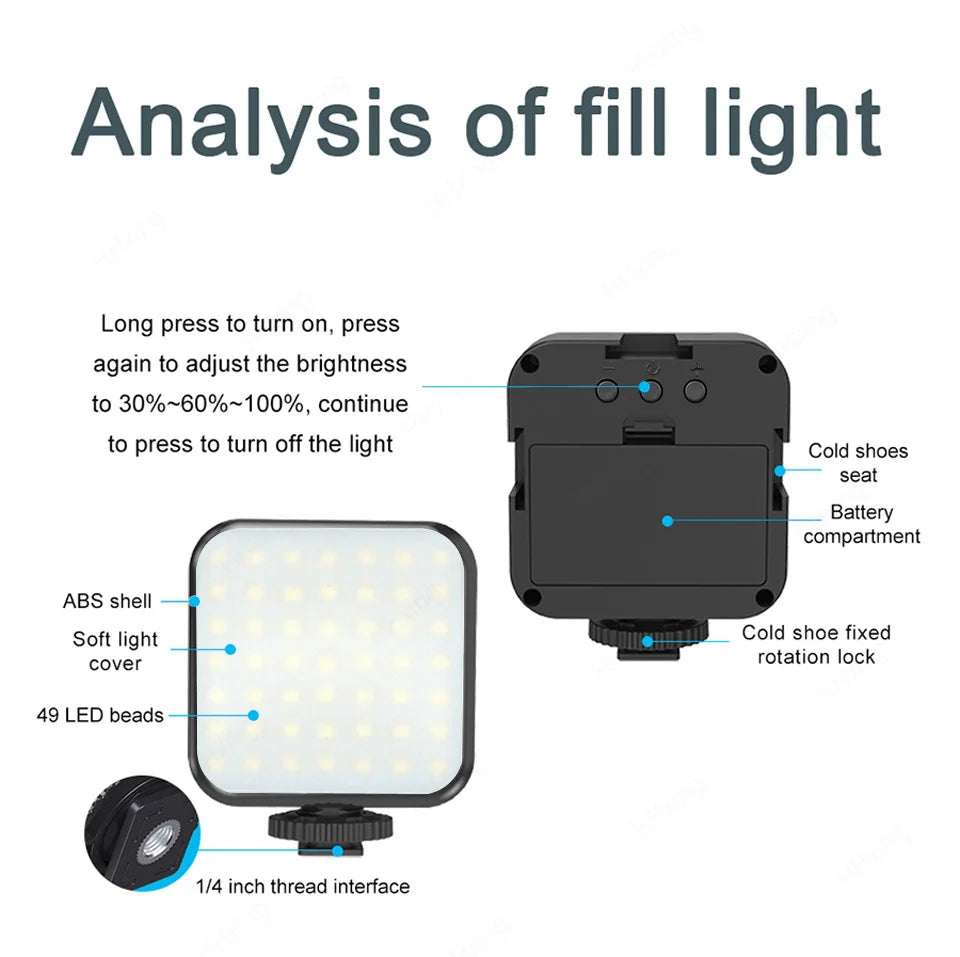 Smart Video Creator Kit